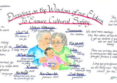 cultural-safety3
